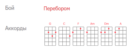 Новогодние песни - В Новогоднем лесу